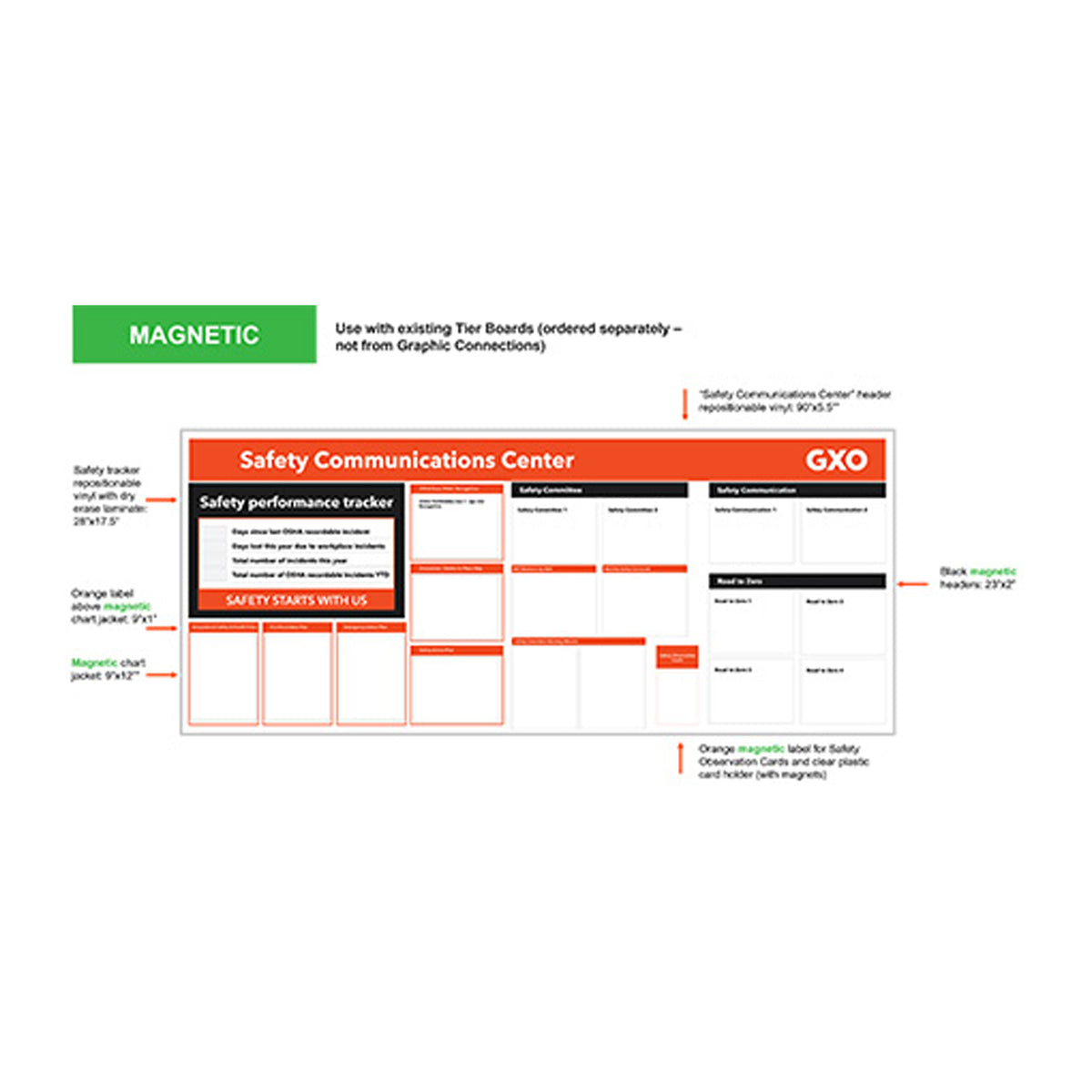 Safety Communications Board - Magnetic