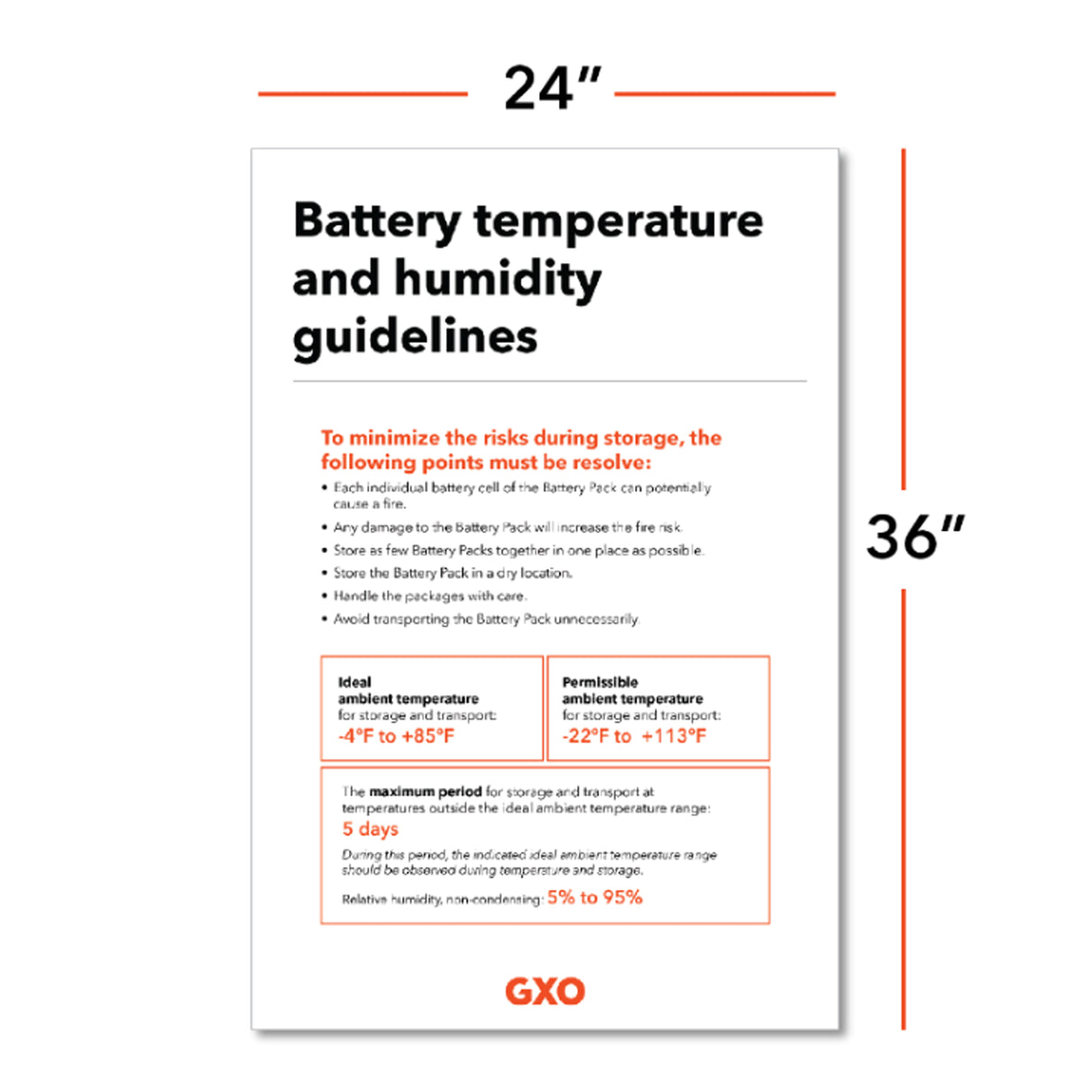 Dangerous Goods Poster 1: Battery Temp