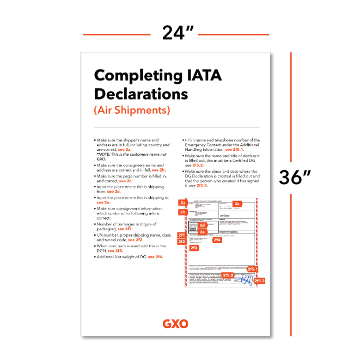 Dangerous Goods Poster 2: IATA Declarations