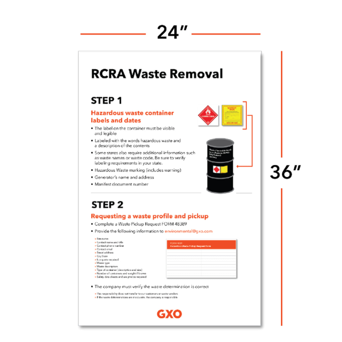 Dangerous Goods Poster 6: RCRA