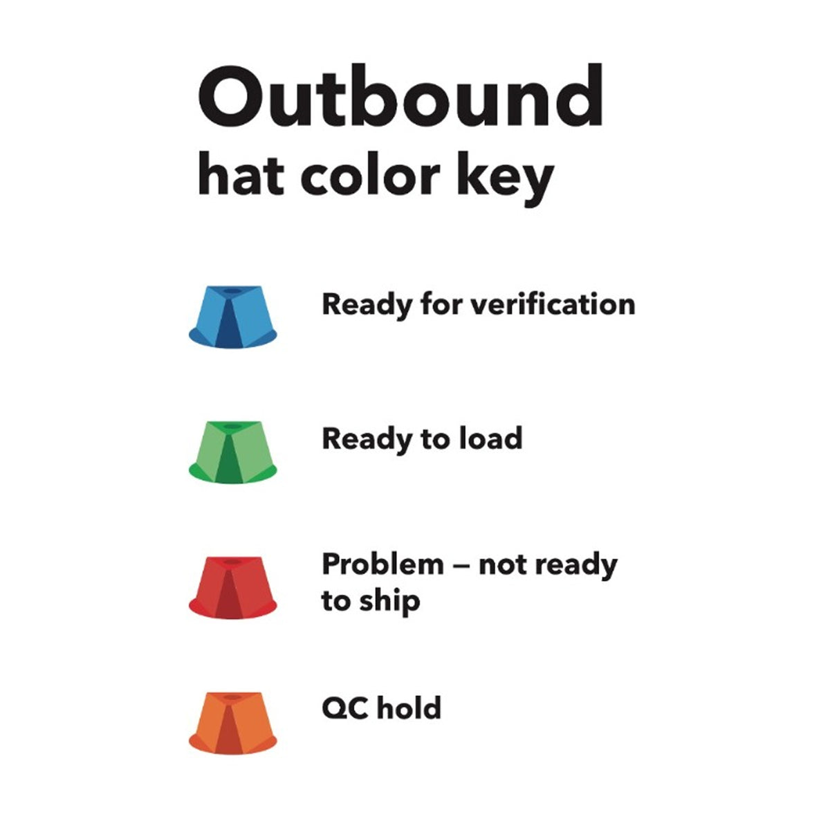 OB Hat Color Key Banner