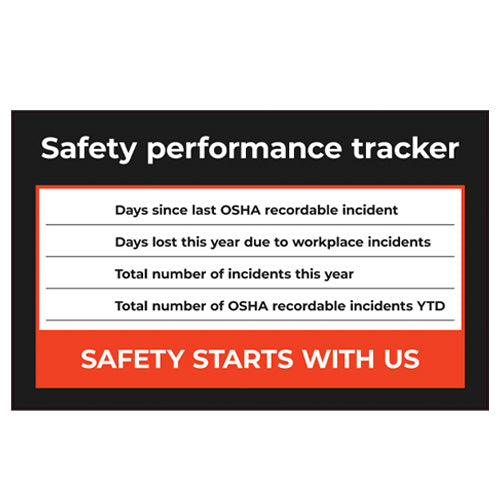 Safety Performance Tracker